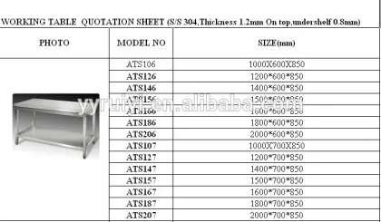 S/S 304 stainless steel restaurant dining working table