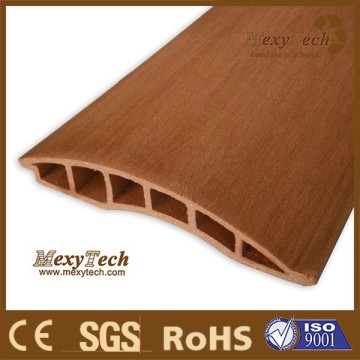 Lastest Building material of wpc exterior wall panels