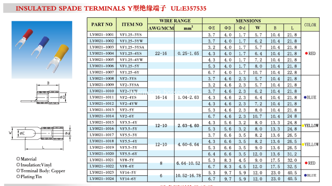 Y INSULATED SPADE TERMINALS