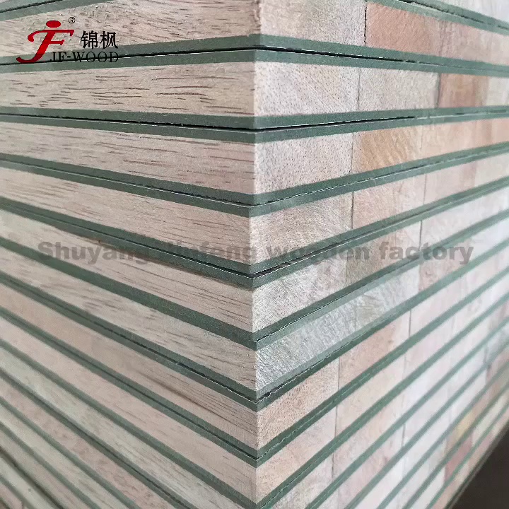 High Glossy UV MDF Board