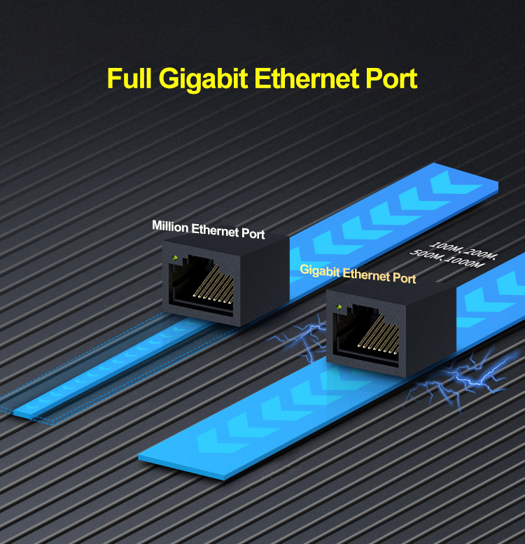 4g Industrial Router