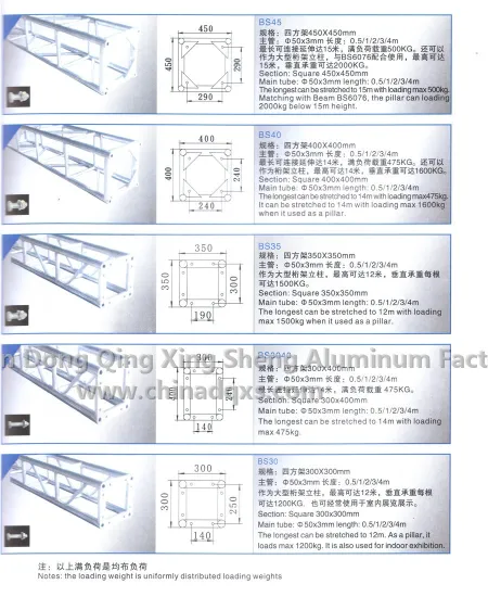 Screw type aluminum alloy truss