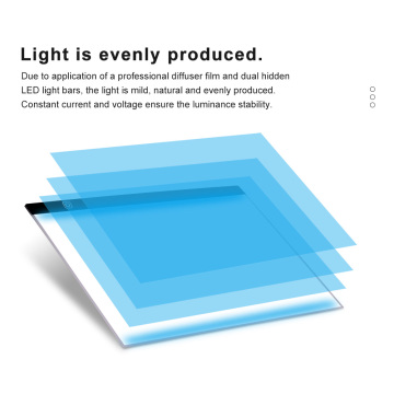 JSKPAD A3 LED Light Pad Tracing Stepless