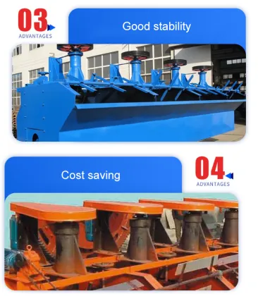 Multifunctional Flotation Machine: Processing Copper Ore and Other Minerals