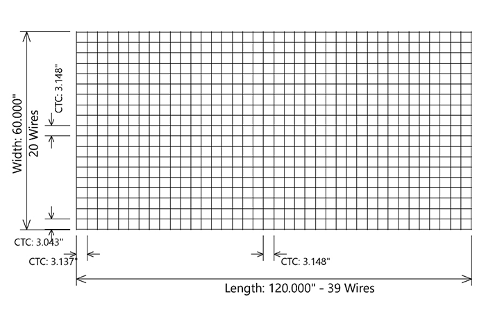 welded wire mesh panels