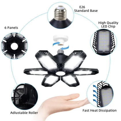 LED Garage Lights Screw in with 6+1 Deformable Panels for Garage, Workshop, Basement