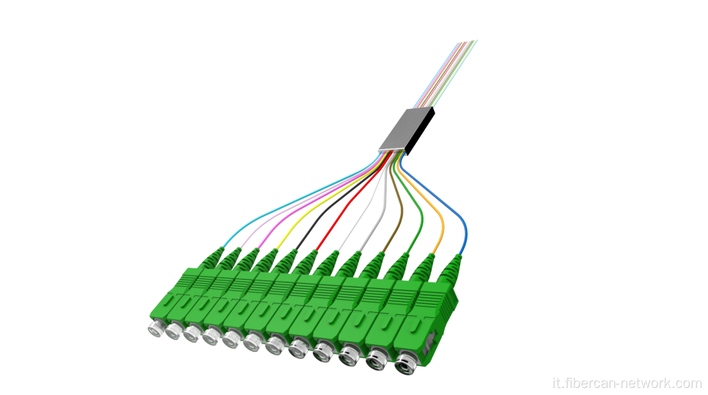 Trecce in fibra ottica a nastro