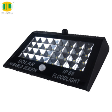 Outdoor Solar Wall Lights With Motion Sensor