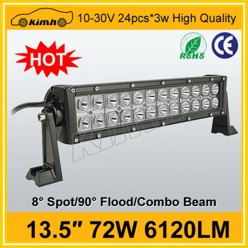 China Wholesale Auto Part LED Visor Light Bar