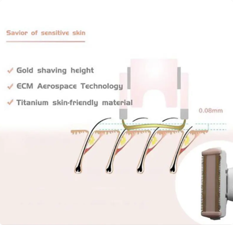 C&C Rechargeable Cordless One Blade Shaver Men Shaver Beard Shaver One Blade Trimmer