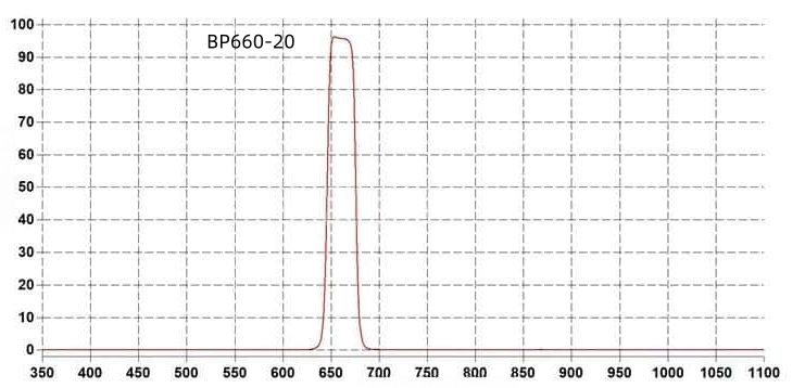Laser Welding Optical filter Spectral Curve.jpg