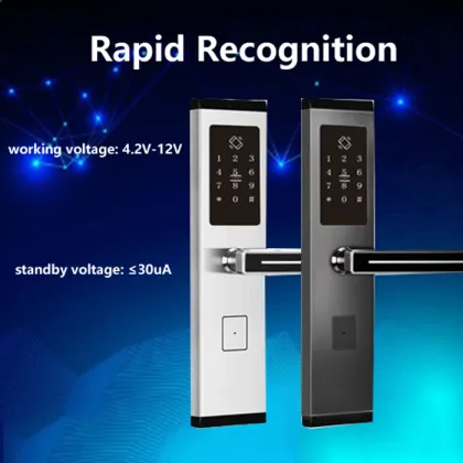 Hotel Safe Extra Lock