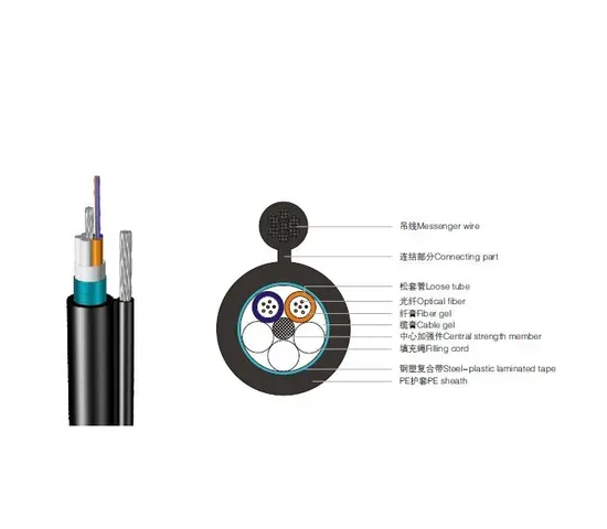 Self-Supporting Figure 8 Fiber Optic Cable