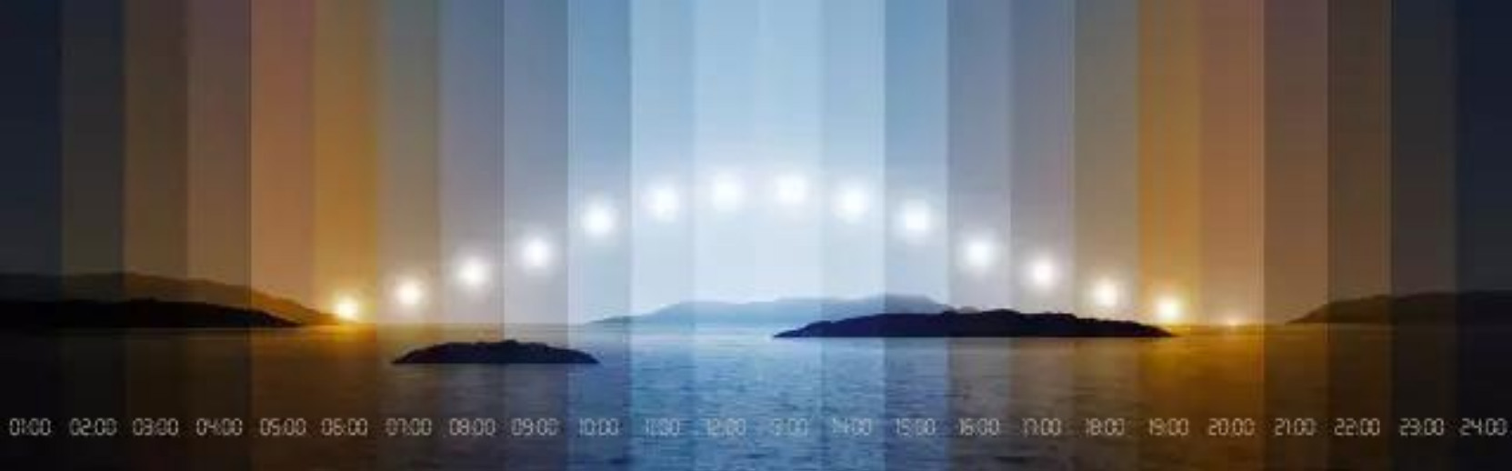 Light Intensity