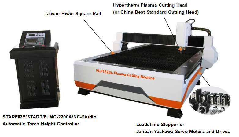 Industry Plasma Metal Cutting Machine