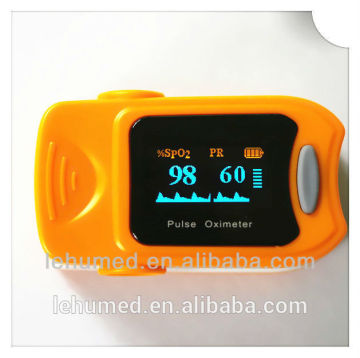 Medical pulse oximeter FS20A