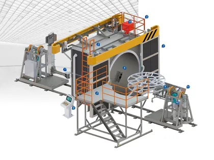 Shuttle type rotational molding machine