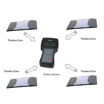 Portable Axle Weighing Scale - Dynamic Wheel Weigh Pad 60 Ton