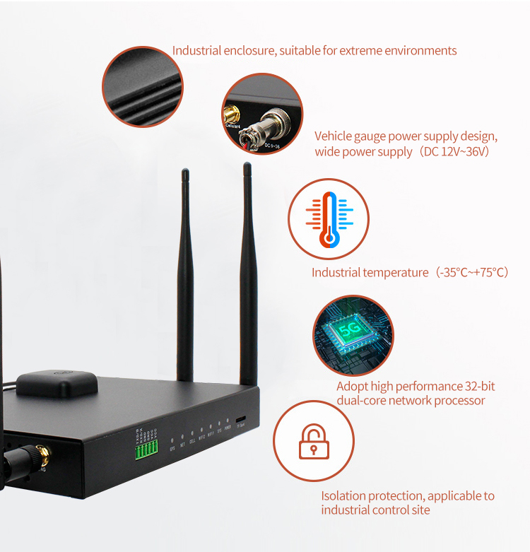 5g Industrial Router