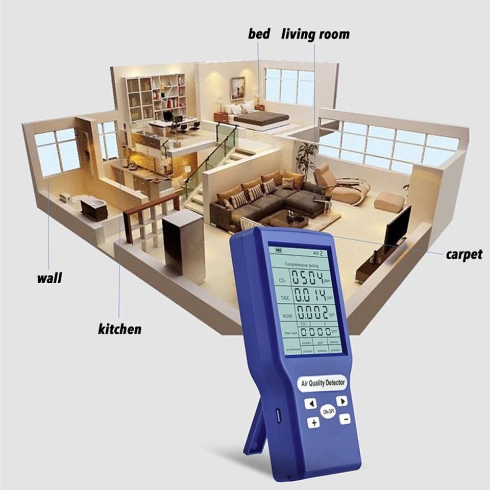 Digital Gas Detector Multifunctional Air Quality Meter TVOC HCHO PM2.5 Analyzer CO2 Sensor Meter