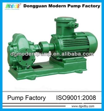 KCB series high temperature gear oil pump