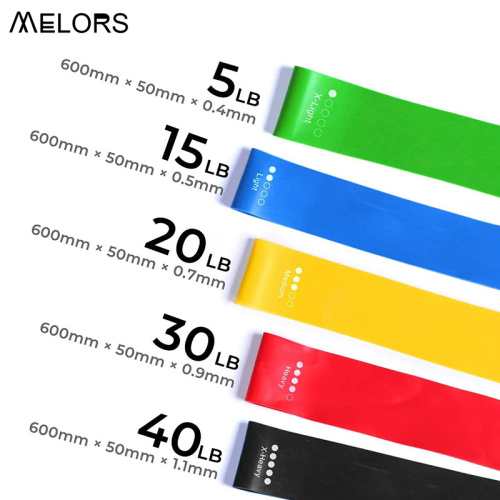 Exercise Resistance Loop Bands Set 5 Levels