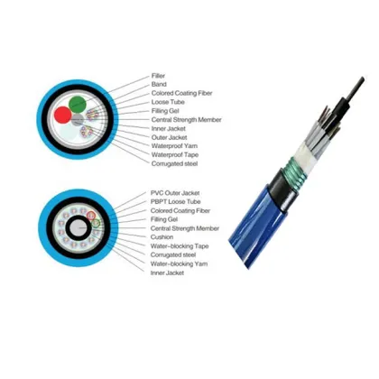 underground miner fiber optik multimode optical fibre cable