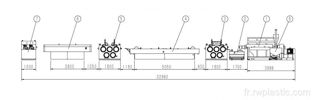 Ligne d&#39;extrusion monofilament plat