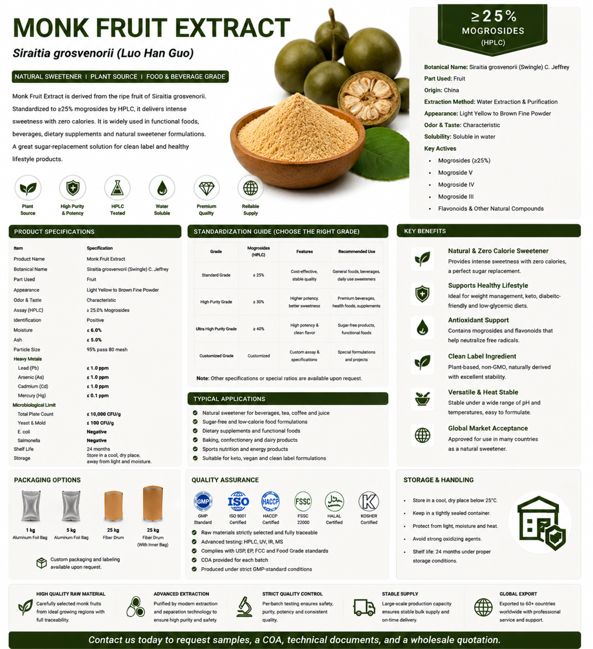 Monk Fruit Extract