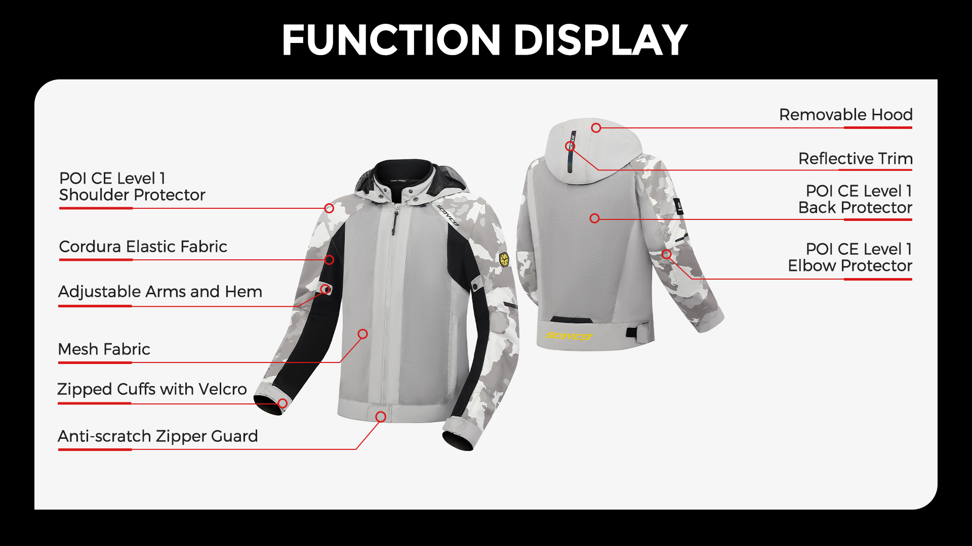 road cycling clothing
