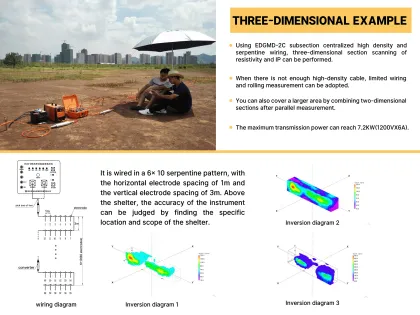 5km Professional Gold Detector Measurement System for Water and Mineral Exploration