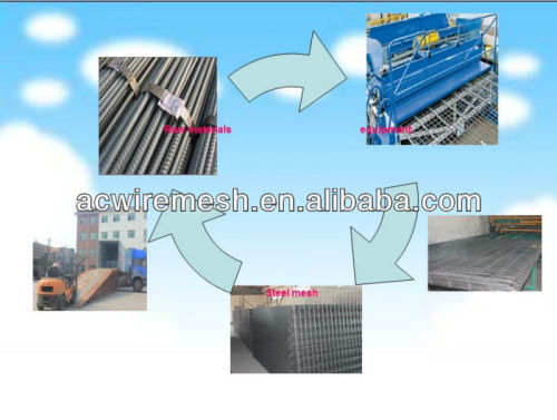 galvanized welded wire mesh roll