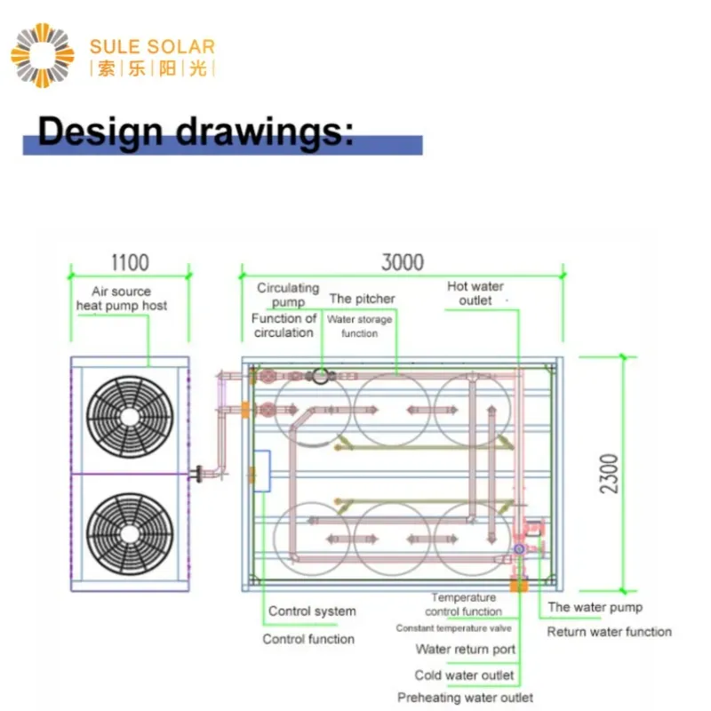 Integration of Air Source Heat Pump and Solar Photovoltaic Thermal Collector in Oil Production Heating