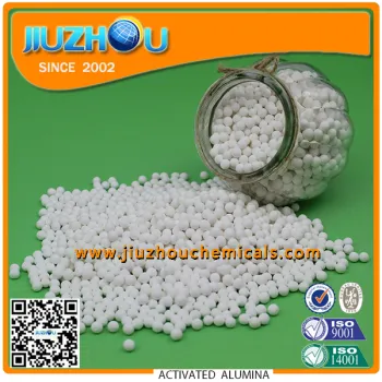 reactive alumina ball