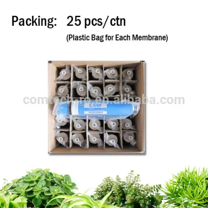 CSM 50 GPD Reverse Osmosis Membrane Water Filter Replacement Element