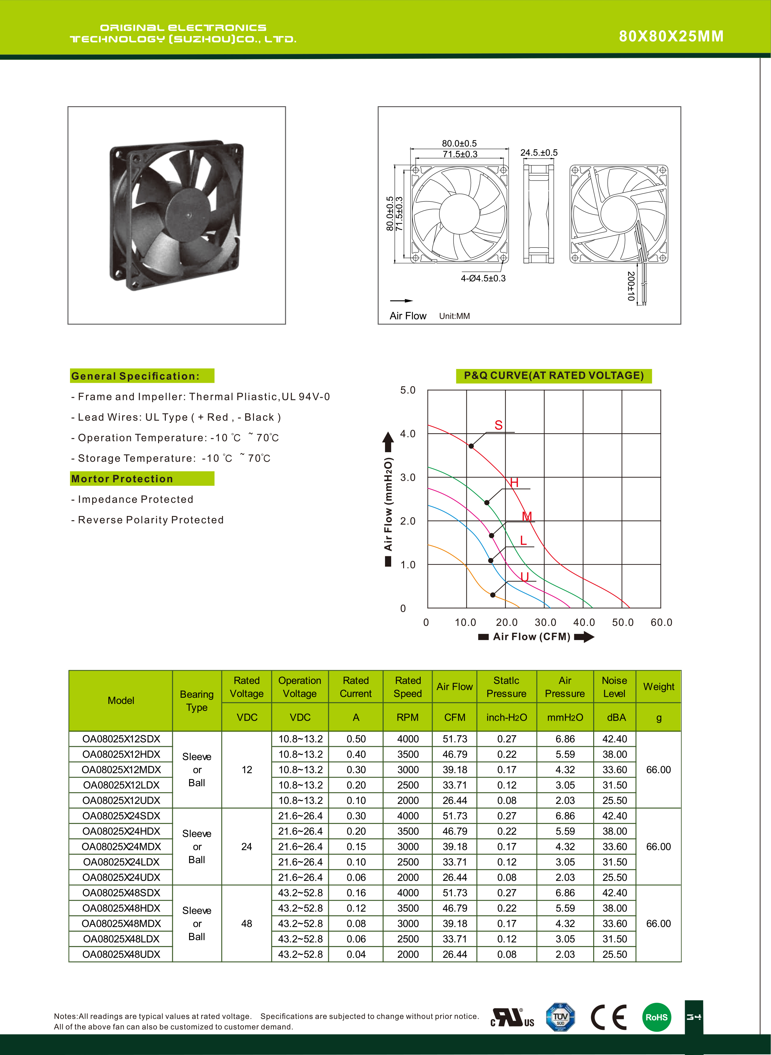 80X80X25MM