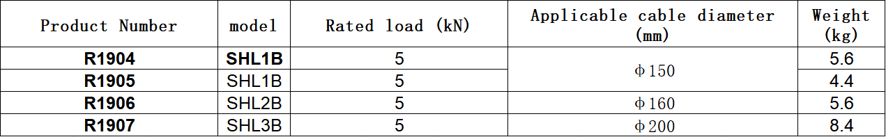 ডিফল্ট নাম default name