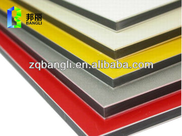 Fire resistant Aluminum Composite Material nano coating