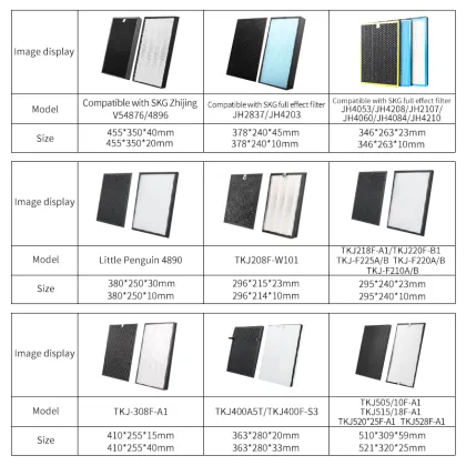 Factory Wholesale Air Purifier Filter - Fits TCL Air Purifier (HEPA + Activated Carbon), Customizable