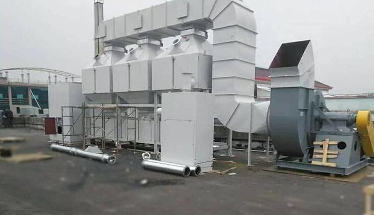 Catalytic combustion equipment for the new energy industry