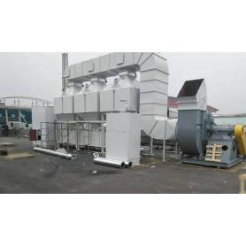 Catalytic combustion equipment for the new energy industry