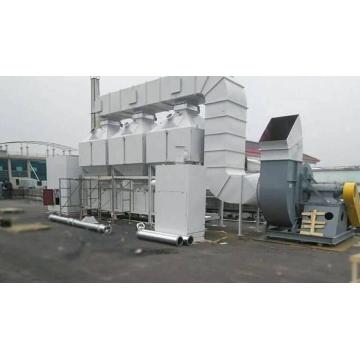 Catalytic combustion equipment for the new energy industry