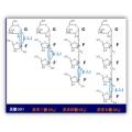 Halal / casher fructo-oligosaccharide -fos 95