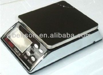BS-B12 Mini platform scale