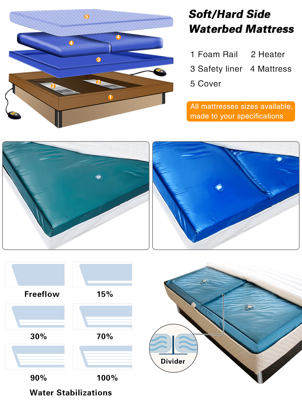 Freeflow Heated Twin Size