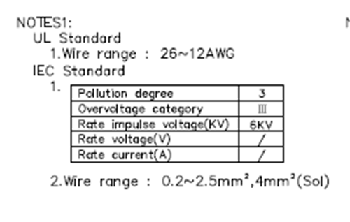 Ground Push-in DIN Rail Terminal Blocks 2 Layers