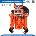 Submersible Slurry Pumps Dredging Channel