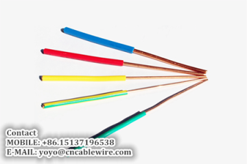 2.5mm2 Copper Wire