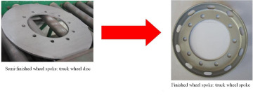 semi truck wheel disc