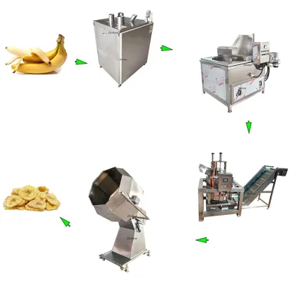Automatic Banana Chips Production Line - Cutting Machine for Fresh Bananas